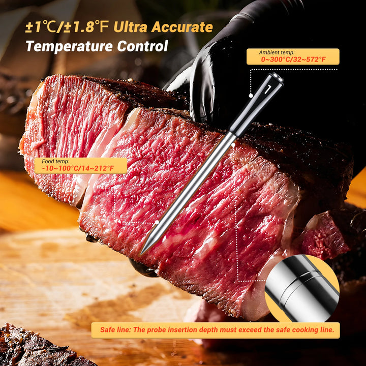 INKBIRD INT-14-BW Wireless Smart BBQ Thermometer