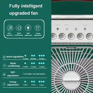 3-in-1 Portable Ice Air Cooler Fan with LED Light - Yui's Kitchen