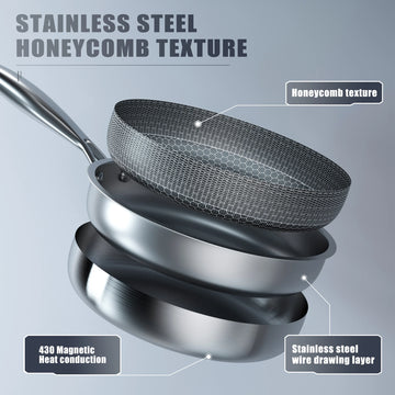 Premium Stainless Steel Honeycomb Non-Stick Frying Pan - Yui's Kitchen