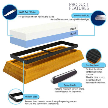 Professional Dual-Sided Whetstone Knife Sharpener - Yui's Kitchen