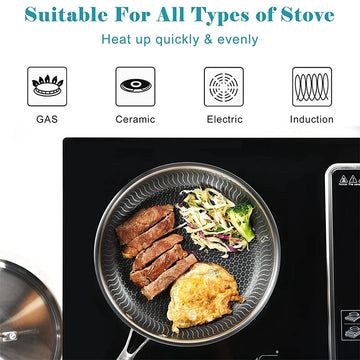Stainless Steel Honeycomb Hexclad Non-Stick Frying Pan - Yui's Kitchen