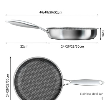 Premium Stainless Steel Honeycomb Non-Stick Frying Pan - Yui's Kitchen