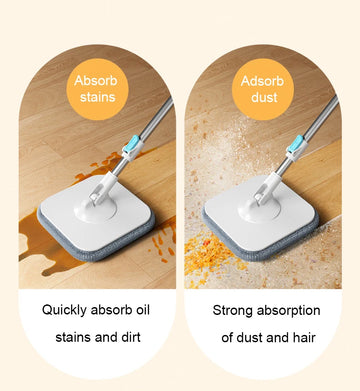 Self-Cleaning Mop 360° Spin Squeeze Mop with Easy Drain Dual Water Separation Bucket