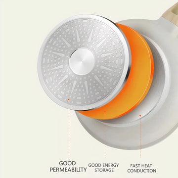 Non-Stick Frying Pan – Versatile for Every Kitchen - Yui's Kitchen
