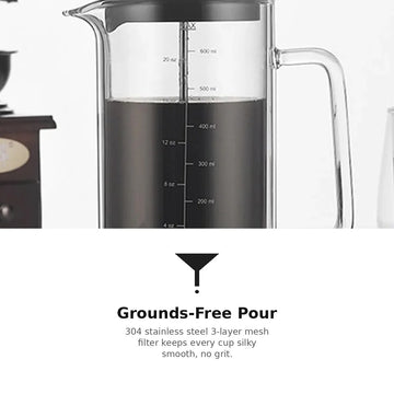 Close-up of the 304 stainless steel 3-layer mesh filter for a grounds-free pour