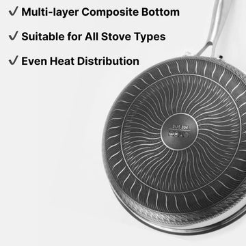 Stainless Steel Honeycomb Hexclad Non-Stick Frying Pan