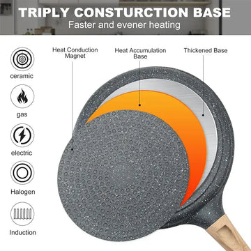24cm Non-Stick Crepe Pan with Granite Coating