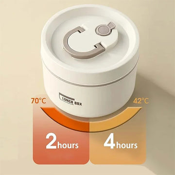 Portable Insulated Stainless Steel Lunch Container Set – Stackable Thermal Bento Box for Adults and Kids