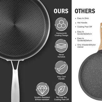 stainless steel hexclad honeycomb non-stick crepe pan 26cm on a kitchen worktop with cooking ingredients