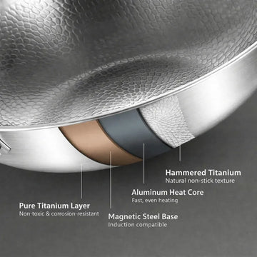 Titanium hammered wok cross-section showing pure titanium interior, aluminum core, and induction-ready stainless steel base
